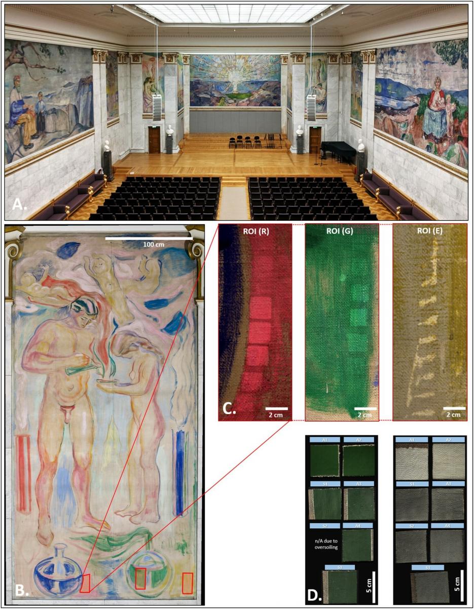 11 monumental unvarnished oil paintings on canvas by Edvard Munch