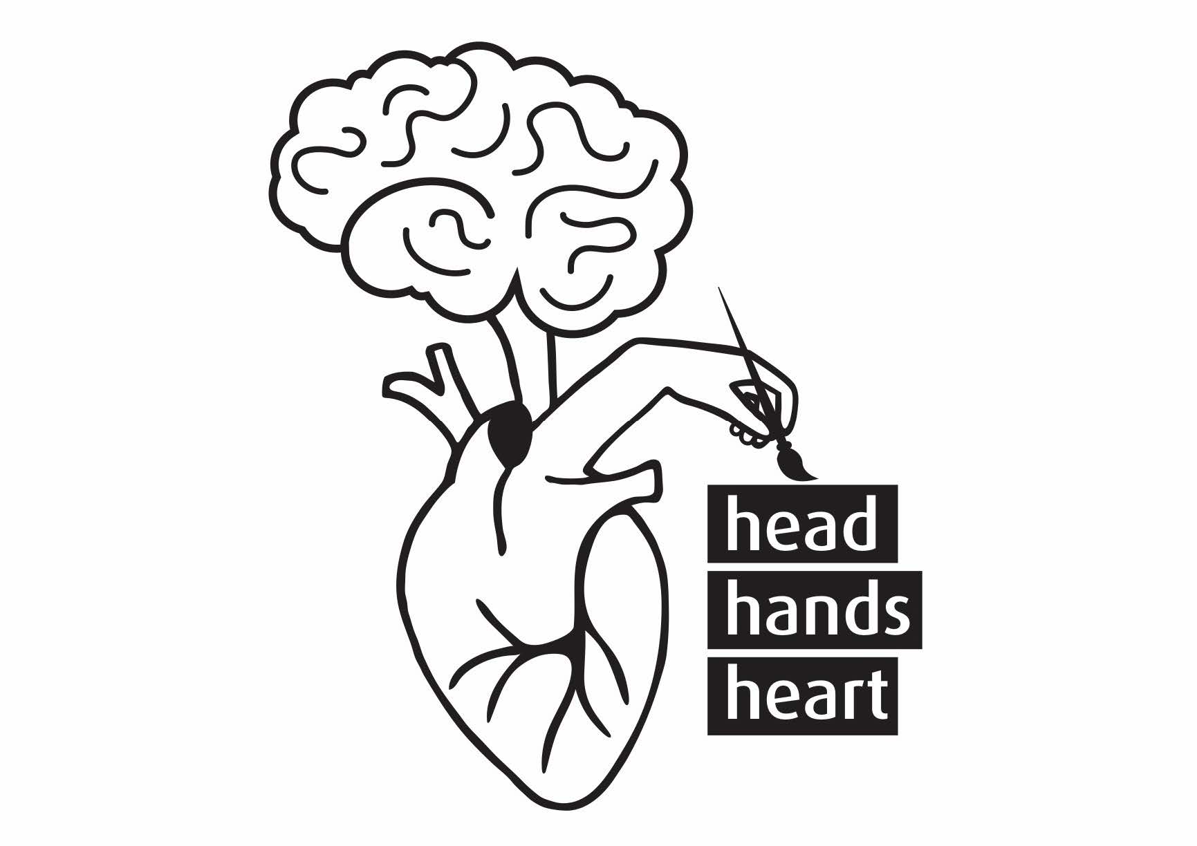 Head, hands & heart © HKB 2017